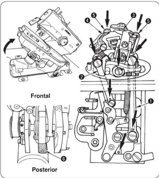 JUKI MEB3200 - PELIGRO : - 2