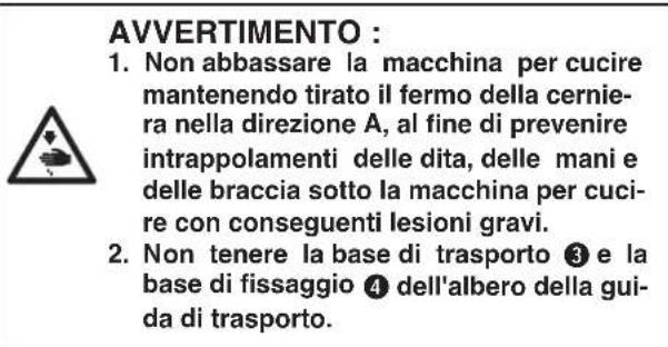 AVVERTIMENTO : 1. Non abbassare la macchina per cucire mantenendo tirato il fermo della cernie- ra nella direzione A, al fine di prevenire intrappolamenti delle dita, delle mani e delle braccia sotto la macchina per cucire re con conseguenti lesioni gravi. 2. Non tenere la base di trasporto ③ e la base di fissaggio ④ dell'albero della gui- da di trasporto.