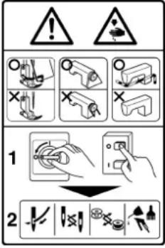 JUKI MEB3200 - (II) Spiegazione delle icone di avvertimento e delle etichette di indicazione - 10