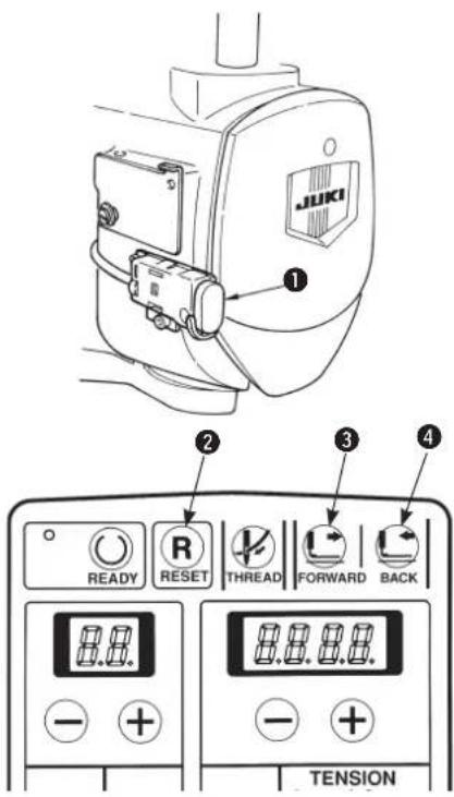 JUKI 1 2 3 4 READY RESET THREAD FORWARD BACK TENSION