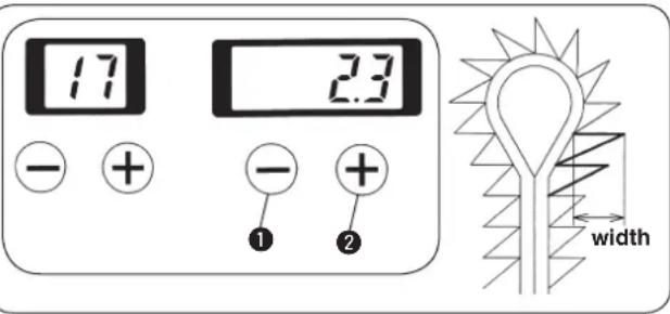 17 23 - + - + ① ② width