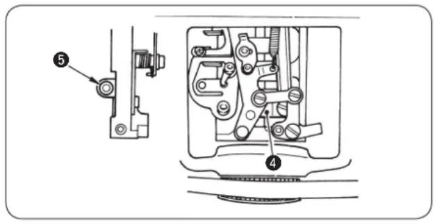 3) 3,3 mm Point de repère gravé Aiguille à l'intérieur Avant Plan Sens A : La phase est avancée. Sens B : La phase est retardée. Arrière Aiguille à l'extérieur Largeur des points : petite 3,3 mm Largeur des points : grande