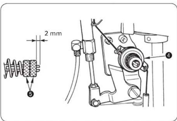 2 mm ⑤ ④