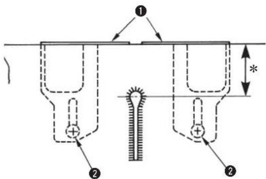 Diagram illustrating a mechanical or electrical system with labeled components and directional arrows, including symbols ①, ②, and dimensioned indicators.
