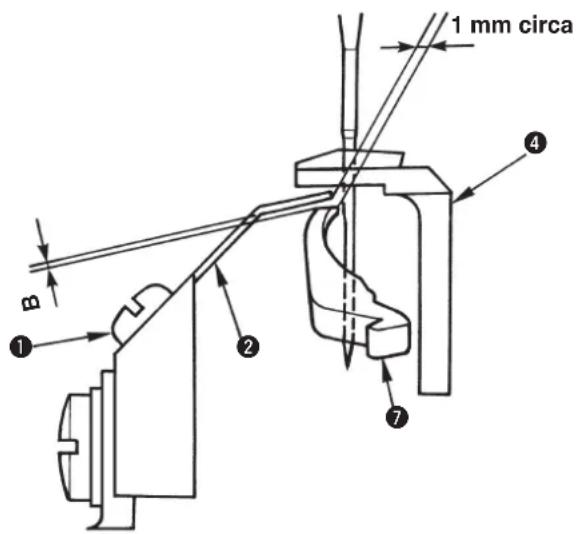 JUKI MEB3200 - AVVERTIMENTO : - 1