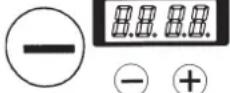 JUKI MEB3200 - Structure of the operation panel - 14
