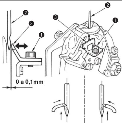 0 a 0,1mm