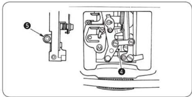 JUKI MEB3200 - LISTE des configurations standard - 3
