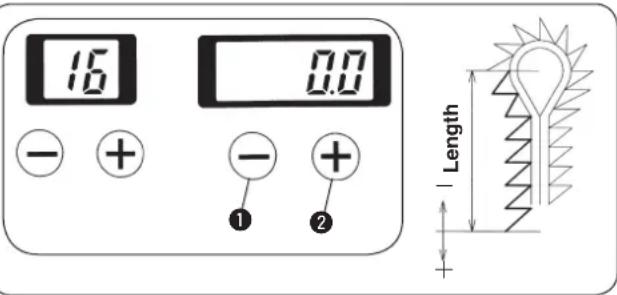 16 0.0 - + - + ① ② Length +