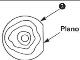 Plano ③