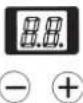 JUKI MEB3200 - Structure of the operation panel - 8