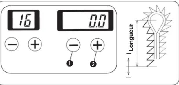 16 0.0 - + - + ① + Longueur +