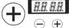JUKI MEB3200 - Structure of the operation panel - 16