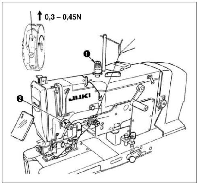 JUKI LBH780 - utilisation d'une machine equipee d'un AO-17 OU-32 36 - 2