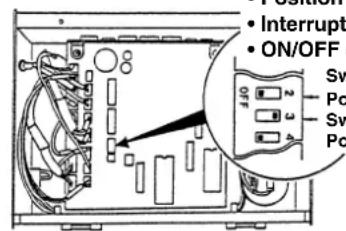 JUKI LBH780 - position d'extrémité gauche du doigt du guide-fil de salle - 3