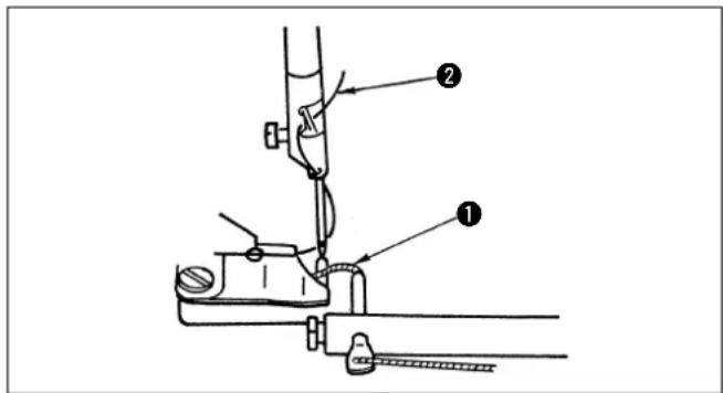 JUKI LBH780 - Passing gimp through the machine head / Einfadeln der Gimpe Enfilage du fil de passer sur la tete de la machine Colocacion del hilo de relleno en laquina Diagramma di infilatura del filo di rinsforzo - 1