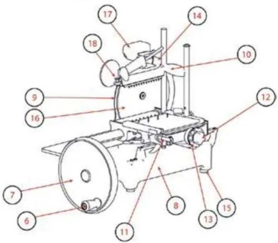 Berkel Volano B114 - Lubrification (Fig. 11) - 2