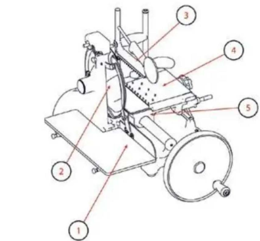 Berkel Volano B114 - Lubrification (Fig. 11) - 1