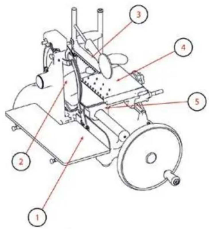 Berkel Volano B114 - MASKINDELE - 1
