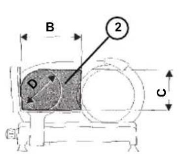 B D 2 C