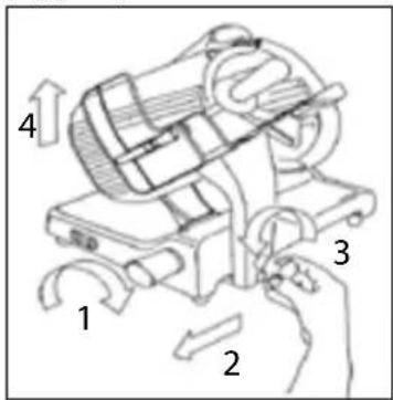 4 1 2 3