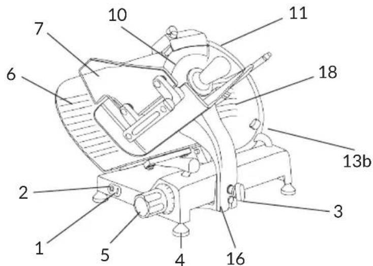 Berkel Pro Line XS25 - DEMOLITION OF THE SLICER - 3