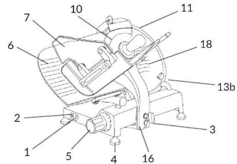 Berkel Pro Line XS25 - MASKINDELE - 1