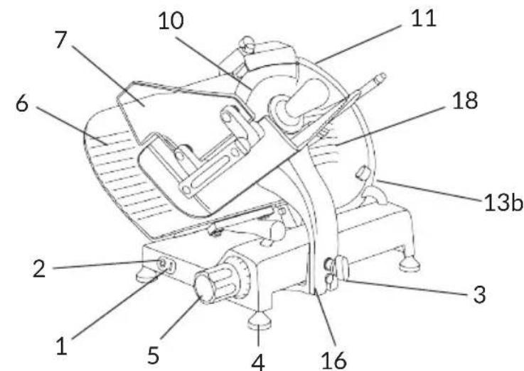 Berkel Pro Line XS25 - ÉLÉMENTS PRINCIPAUX - 1