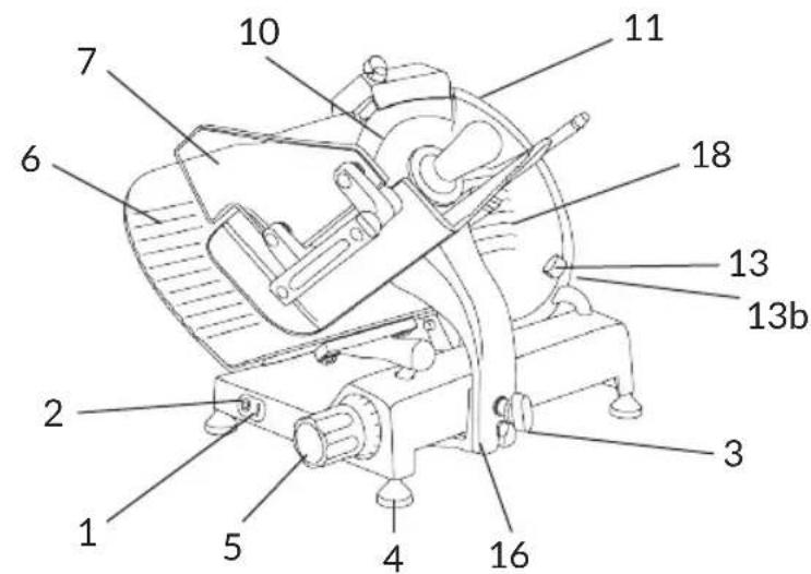 Berkel Pro Line XS25 - COMPONENTI PRINCIPALI - 1