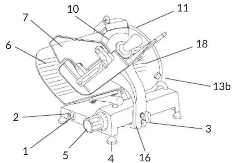 Berkel Pro Line XS25 - MASKINDELER - 1