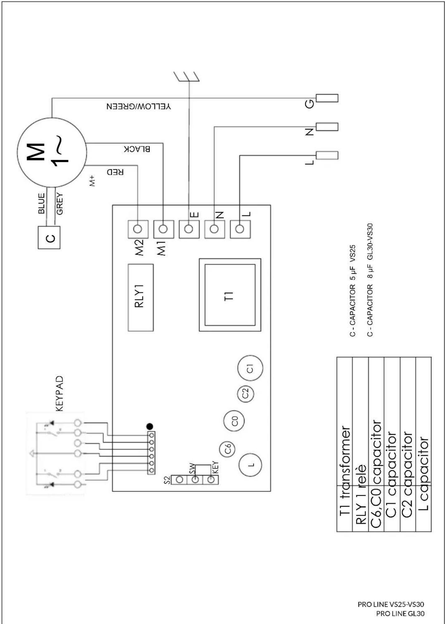 Berkel Pro Line SLC 350 Auto - PRO LINE SERIES - 11