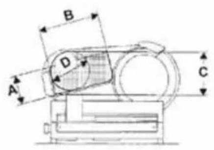 Berkel Pro Line SLC 350 Auto - DEMOLITION OF THE SLICER - 6