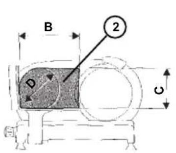 B D 2 C