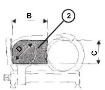B D 2 C