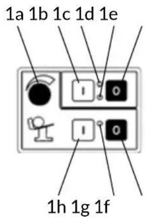 1a 1b 1c 1d 1e 1 h 1g 1f