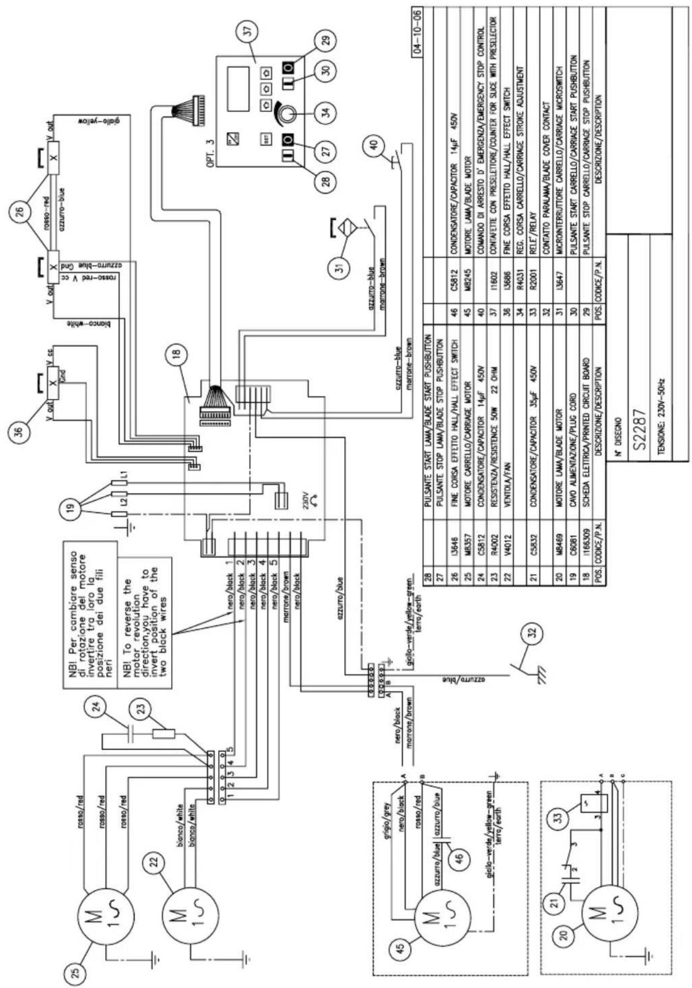 25 M 1~ rosso/red rosso/red rosso/red 22 M 1~ bianco/white bianco/white NBI Per cambiare senso di rotazione del motore invertire tra loro la posizione dei due fili neri NBI To reverse the motor revolution direction,you have to invert position of the two black wires 19 L2 L1 18 36 V out X V cc Gnd vioo-white V out X rosso-red X V out azzurro-blue giallo-yellow OPT. 3 37 28 27 34 30 29 31 azzurro-blue marrone-brown 40 28 PULSANTE START LAMA/BLADE START PUSHBUTTON 27 PULSANTE STOP LAMA/BLADE STOP PUSHBUTTON 26 I3646 FINE CORSA EFFETTO HALL/HALL EFFECT SWITCH 46 C5812 CONDENSATORE/CAPACITOR 14μF 450V 25 MB357 MOTORE CARRELLO/CARRIAGE MOTOR 45 MB245 MOTORE LAMA/BLADE MOTOR 24 C5812 CONDENSATORE/CAPACITOR 14μF 450V 40 COMANDO DI ARRESTO D' EMERGENZA/EMERGENCY STOP CONTROL 23 R4002 RESISTENZA/RESISTENCE 50W 22 OHM 37 I1602 CONTAFETTE CON PRESELETTORE/COUNTER FOR SLICE WITH PRESELECTOR 22 V4012 VENTOLA/FAN 36 I3686 FINE CORSA EFFETTO HALL/HALL EFFECT SWITCH 34 R4031 REG. CORSA CARRELLO/CARRIAGE STROKE ADJUSTMENT 21 C5832 CONDENSATORE/CAPACITOR 35μF 450V 33 R2001 RELE'/RELAY 32 CONTATO PARALAMA/BLADE COVER CONTACT 20 MB469 MOTORE LAMA/BLADE MOTOR 31 I3647 MICROINTERRUTTORE CARRELLO/CARRIAGE MICROSWITCH 19 C6061 CAVO ALIMENTAZIONE/PLUG CORD 30 PULSANTE START CARRELLO/CARRIAGE START PUSHBUTTON 18 I166309 SCHEDA ELETTRICA/PRINTED CIRCUIT BOARD 29 PULSANTE STOP CARRELLO/CARRIAGE STOP PUSHBUTTON POS. CODICE/P.N. DESCRIZIONE/DESCRIPTION POS. CODICE/P.N. DESCRIZIONE/DESCRIPTION N° DISEGNO S2287 TENSIONE: 230V-50Hz