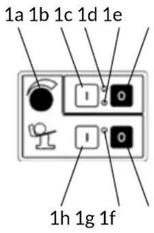 1a 1b 1c 1d 1e 1h 1g 1f
