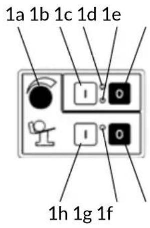 1a 1b 1c 1d 1e 1h 1g 1f