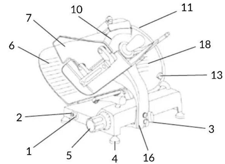 Berkel Pro Line GL30 Auto - MANUEL D'instructions: trancheuses électriques pro line - 1