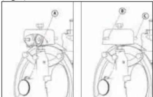 Technical diagram showing mechanical assembly with labeled components A, B, and C