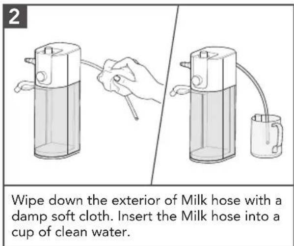 KITCHENAID KESMK5SX - CLEANING AFTER EVERY USE - 2