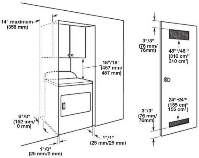 AMANA 4396037RP - Installation spacing for recessed area or closet - 1