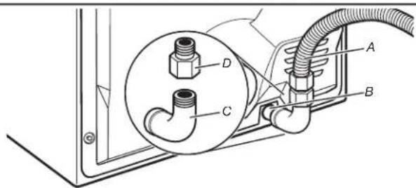 AMANA 4396037RP - Préparer la connexion des raccords de tuyauterie - 1
