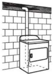 AMANA 4396037RP - Recommended exhaust installations - 2