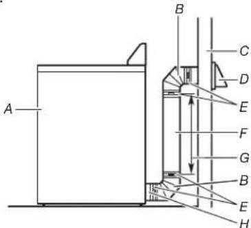 AMANA 4396037RP - Planification du système d'évacuation installations d'évacuation recommandées - 1
