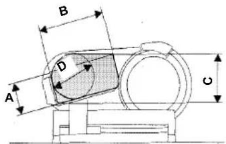 Berkel Essentia Salumeria BES350 - ESSENTIA SALUMERIA BES300 - BES350 - BES370 - 7