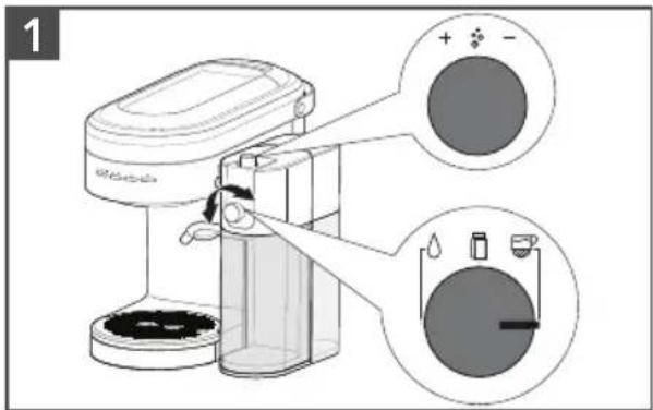 KITCHENAID KESMK4DG - UTILISATION DU PRODUIT - 1