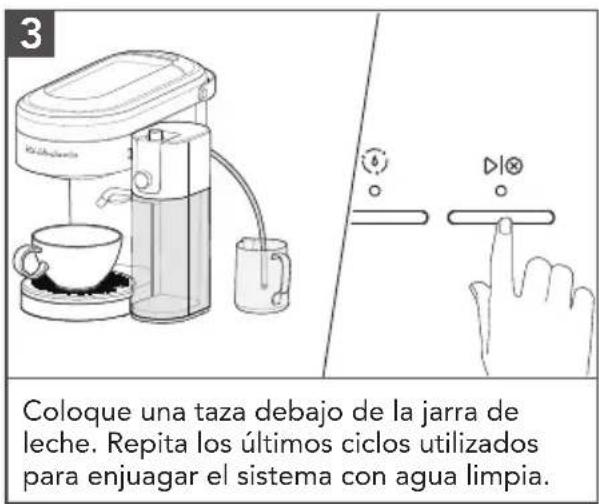 KITCHENAID KESMK4DG - LIMPIE DESPUÉS DE CADA USO - 3
