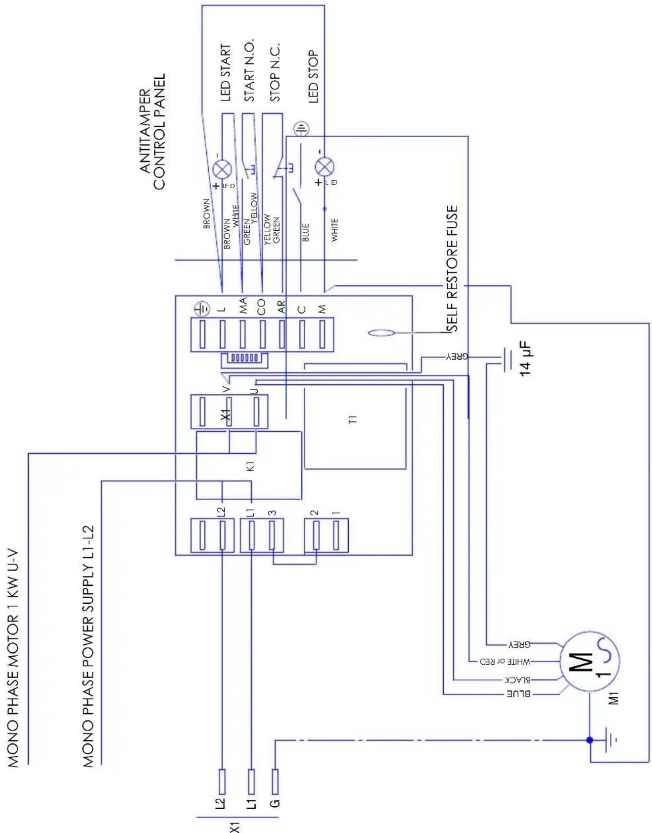 MONO PHASE MOTOR 1 KW U-V MONO PHASE POWER SUPPLY L1-L2 X1 L2 L1 G T1 X1 V U L MA CO AR C M BROWN BROWN WHITE GREEN YELLOW GREEN BLUE WHITE LED START START N.O. STOP N.C. LED STOP SELF RESTORE FUSE 14 µF BLUE BLACK WHITE or RED GREY M1 M1
