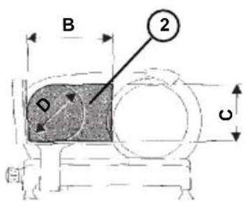 Berkel Essentia Salumeria BES300 - DESGUACEY ELIMINACION - 4